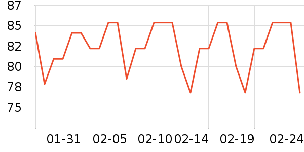 ��̫ɭ��ֽ����ʷ�۸�