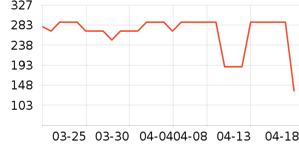 ����ʳ�����ʷ�۸�