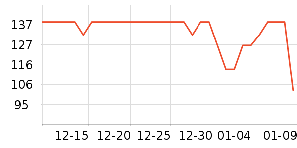 �ղ�����ˮ��/��ˮƿ��ʷ�۸�