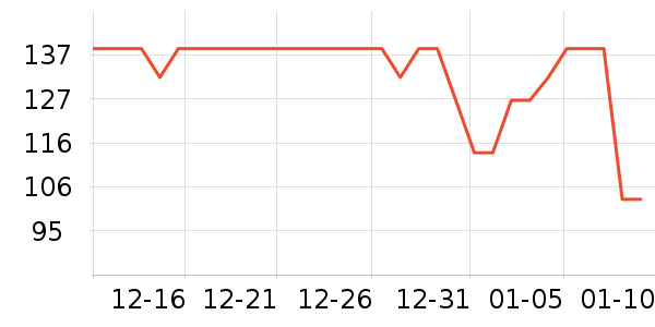 �ղ�����ˮ��/��ˮƿ��ʷ�۸�