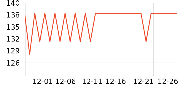 ���汦����������Ʒ��ʷ�۸�