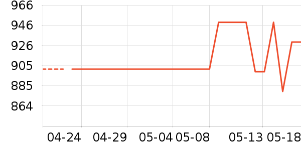 ���ѹ�̬Ӳ����ʷ�۸�