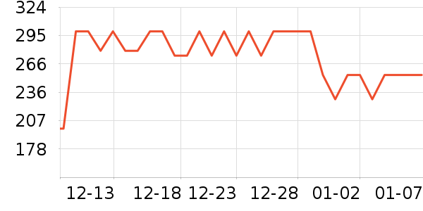 ��֥��ˮ��/��ˮƿ��ʷ�۸�