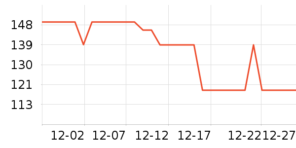 ��ľ�ղ輸��ʷ�۸�