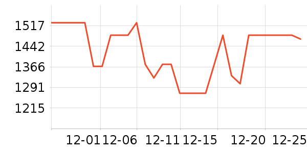 ������������ʷ�۸�