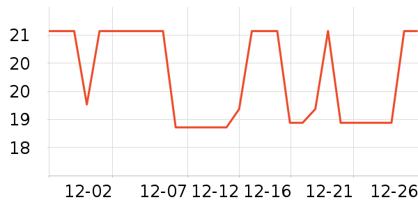 Care1stϴԡ��Ʒ��ʷ�۸�