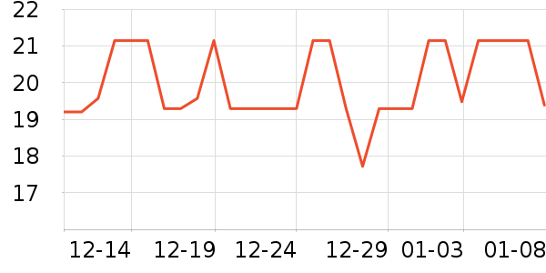 Care1stϴԡ��Ʒ��ʷ�۸�