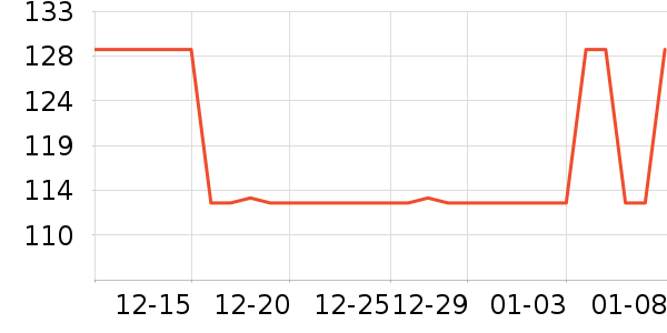 ���ձ��º���ʷ�۸�