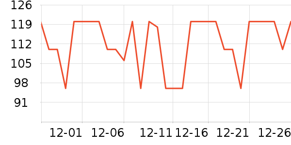 �ʾ���ţ����ʷ�۸�