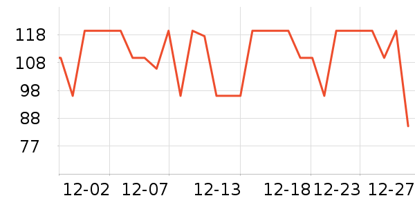 �ʾ���ţ����ʷ�۸�