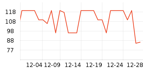 �ʾ���ţ����ʷ�۸�