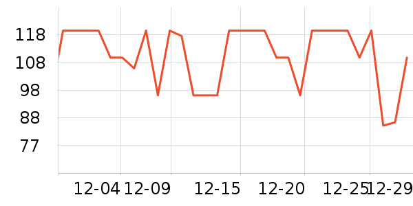 �ʾ���ţ����ʷ�۸�