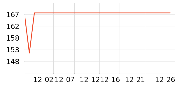 �������찴Ħ��/��Ħ����ʷ�۸�