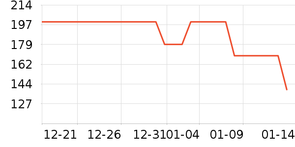 Ұ������ˮ��ʷ�۸�