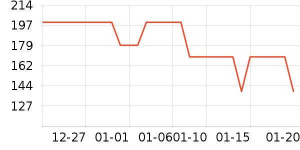 Ұ������ˮ��ʷ�۸�