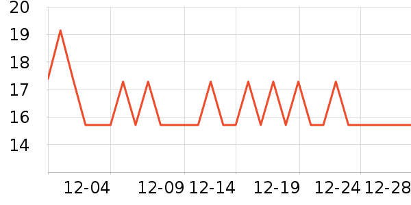 ����������ˢ��ʷ�۸�