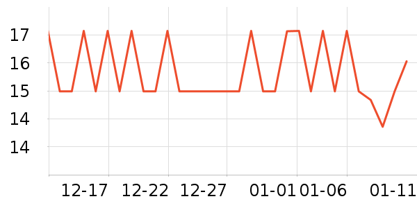 ����������ˢ��ʷ�۸�