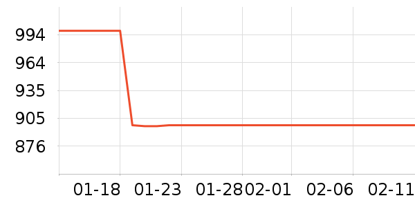 ��������������ʷ�۸�