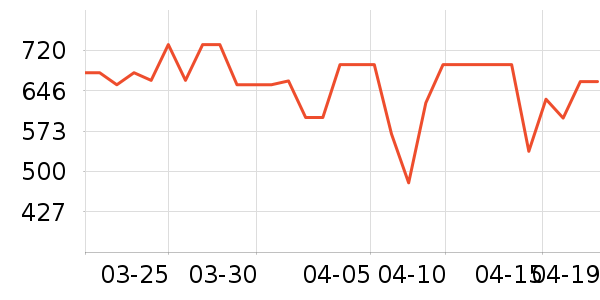 ��������������ʷ�۸�