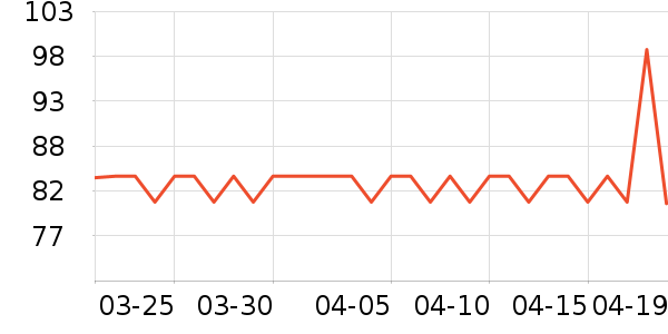 ����Ϫ��������ʷ�۸�