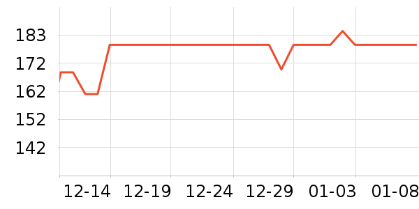 �ƿ��������/��ͯ������ʷ�۸�