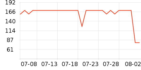 ������ʳ������ʷ�۸�