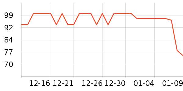 ʥũ������ʷ�۸�