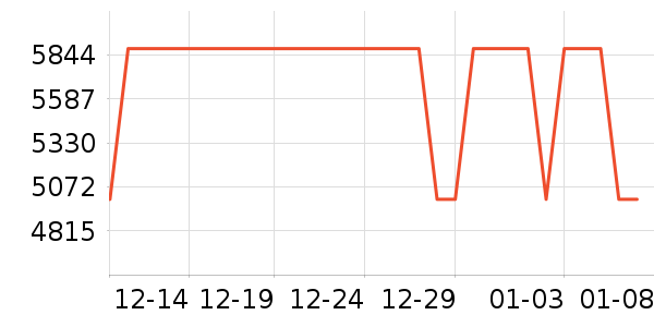 �������찴Ħ��/��Ħ����ʷ�۸�