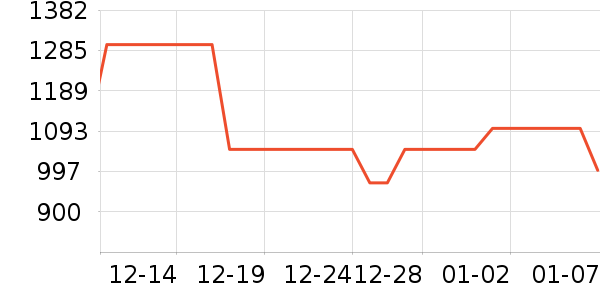 ����.�ƶ�˹��������ʷ�۸�