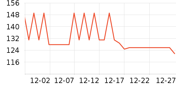 YEON��ѩ��Ʒ��ʷ�۸�