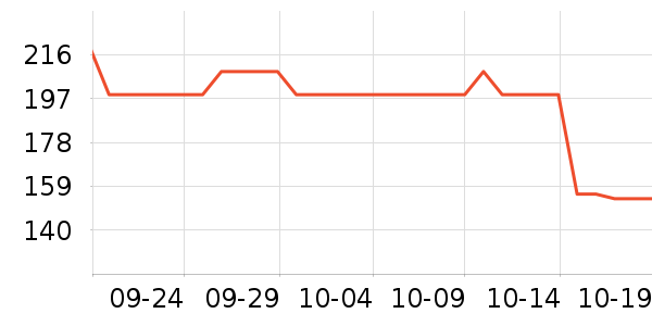 ������ͯ������ʷ�۸�