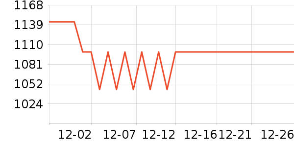 ��ͼ�����ż�/��̨/���ĸ���ʷ�۸�