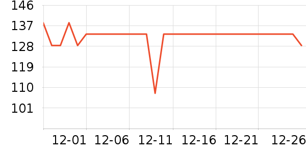 ŷ����ϴ��ˮ��ʷ�۸�