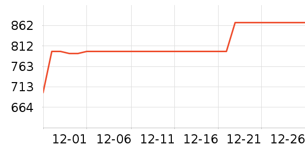 �곞��̬Ӳ����ʷ�۸�