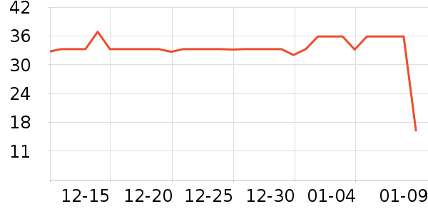 ���������������ʷ�۸�