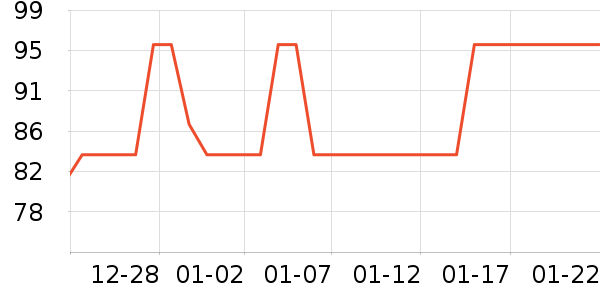 ��ζ�������ʷ�۸�