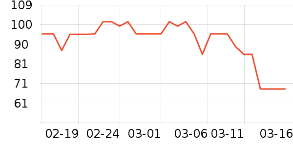 ��ζ�������ʷ�۸�