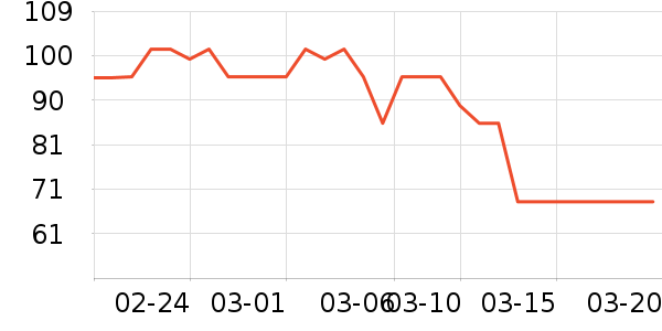 ��ζ�������ʷ�۸�