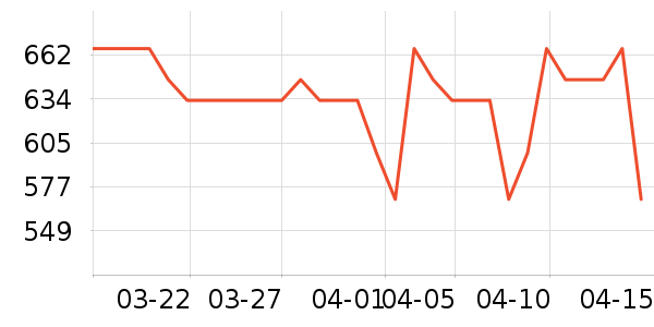 �����������Ƶ�豸��ʷ�۸�