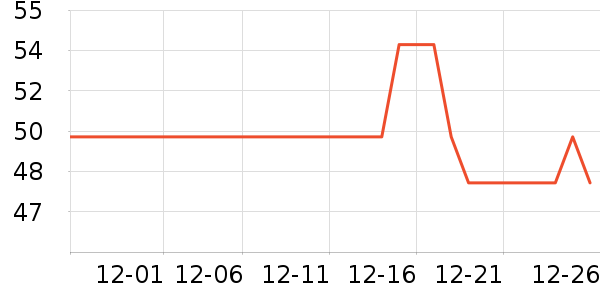 ����ʿ��ǻ������ʷ�۸�