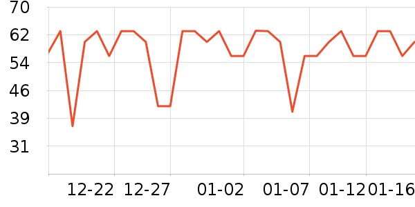 �ټҺ�����๤����ʷ�۸�