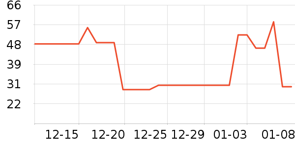 �ϼ���������ʷ�۸�