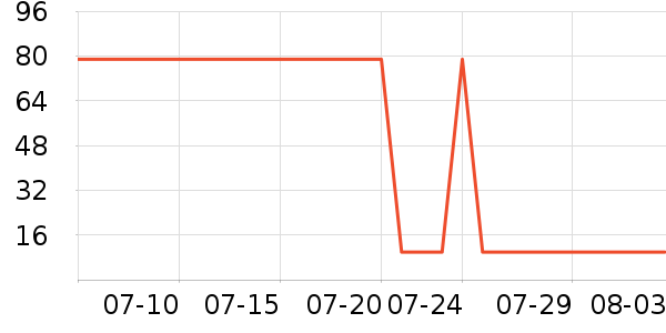 ������Һ��˪��ʷ�۸�