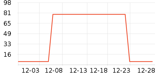 ������Һ��˪��ʷ�۸�