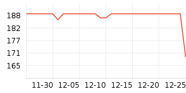 ������������ͷ��ʷ�۸�