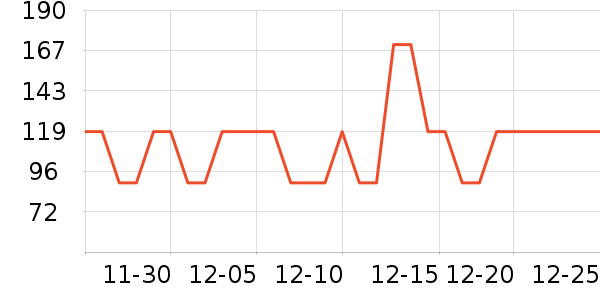 ˮ����о/����/��ͷ��ʷ�۸�