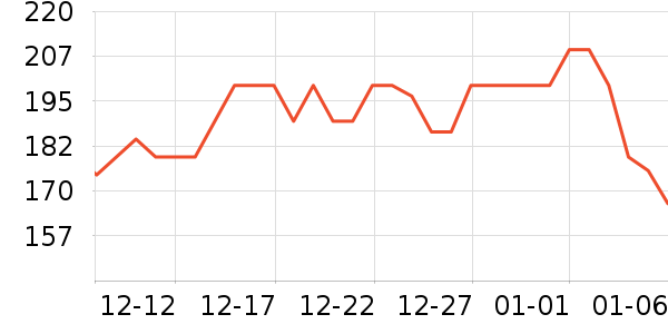 ���ҿ��ȿ���/�̲���ʷ�۸�