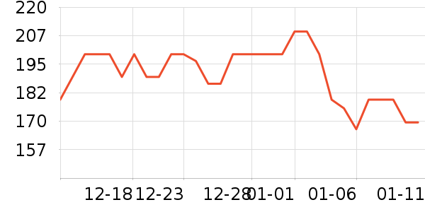 ���ҿ��ȿ���/�̲���ʷ�۸�