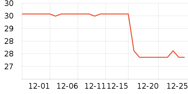 Ӣ�ƿ������ʷ�۸�