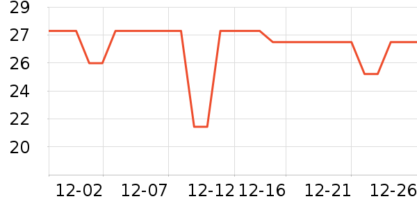 Ӣ�ƿ������ʷ�۸�